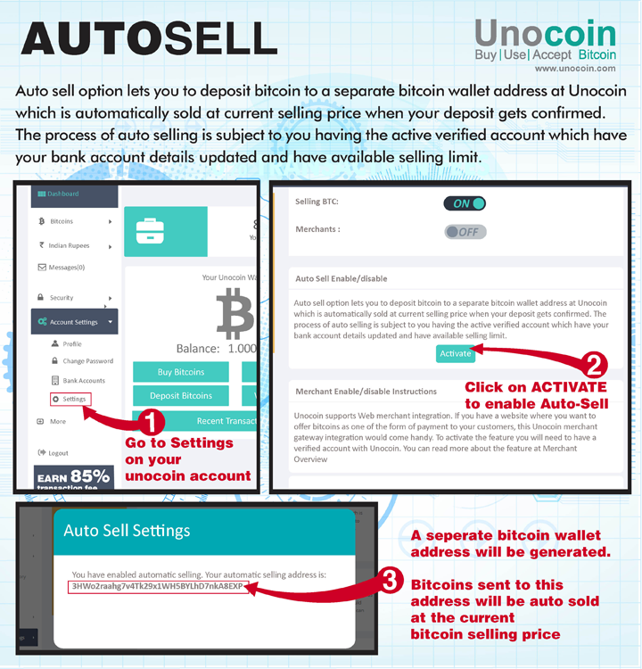 autosell