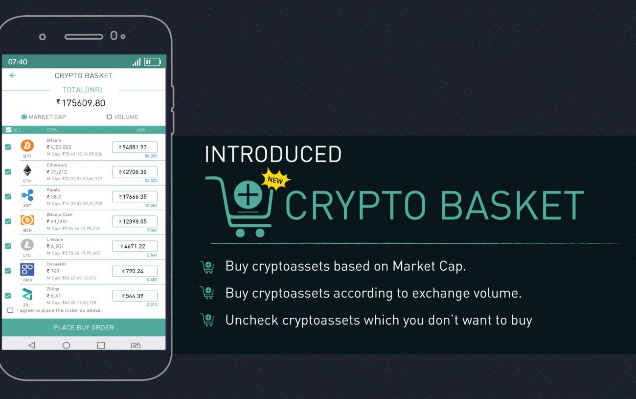 Unodax Introduces Crypto Basket