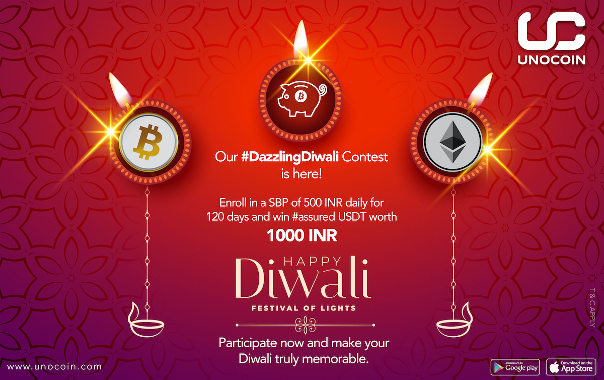 Dazzling Diwali Contest