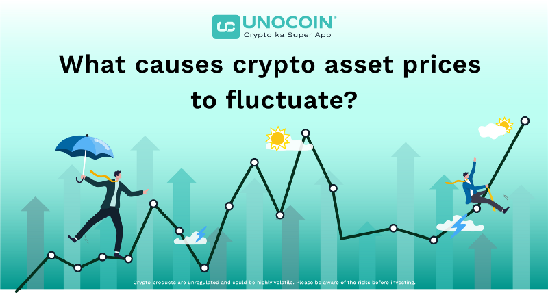 What causes crypto assets’ prices to fluctuate?