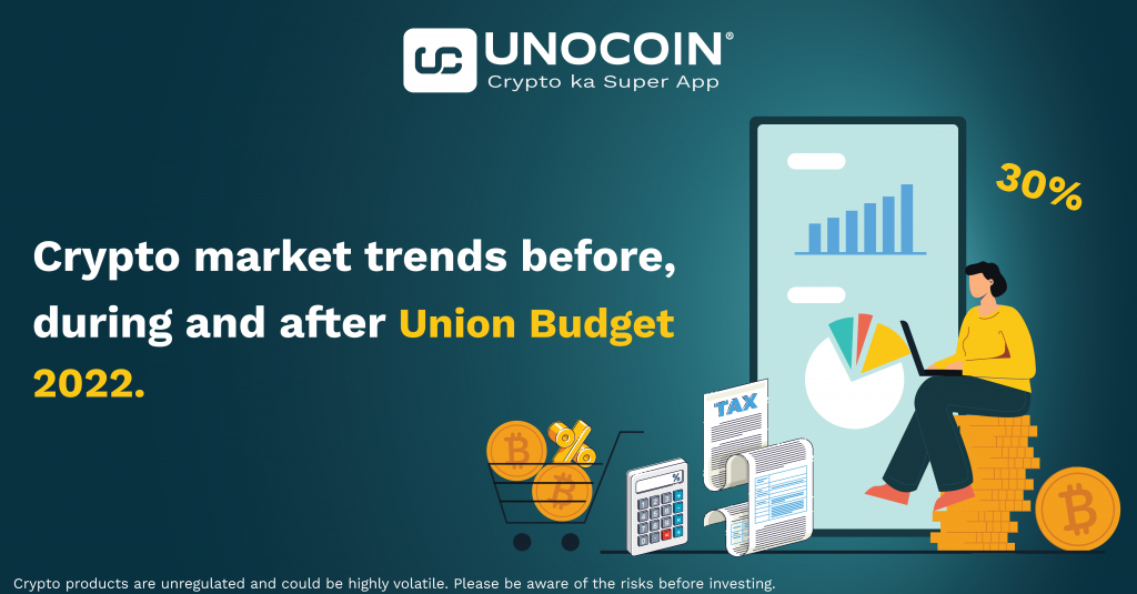 A summary of Crypto Market Trends Before, During and After Union Budget 2022 is presented