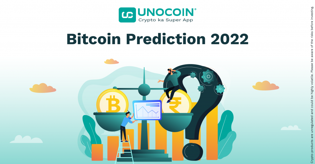 bitcoin low prediction 2022