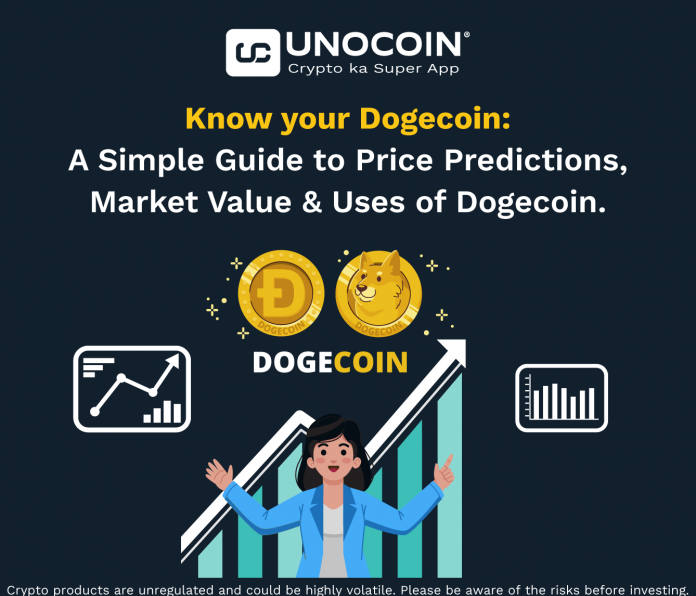 Know your Dogecoin: Price Predictions, History, Analysis & Uses of Dogecoin
