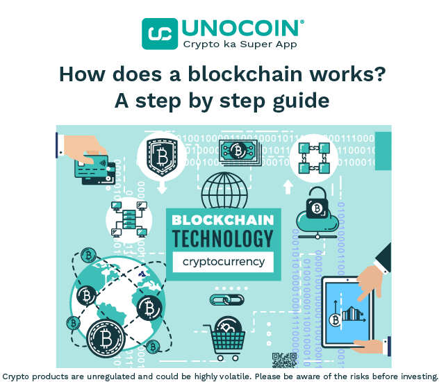 What is blockchain technology and how does it work?