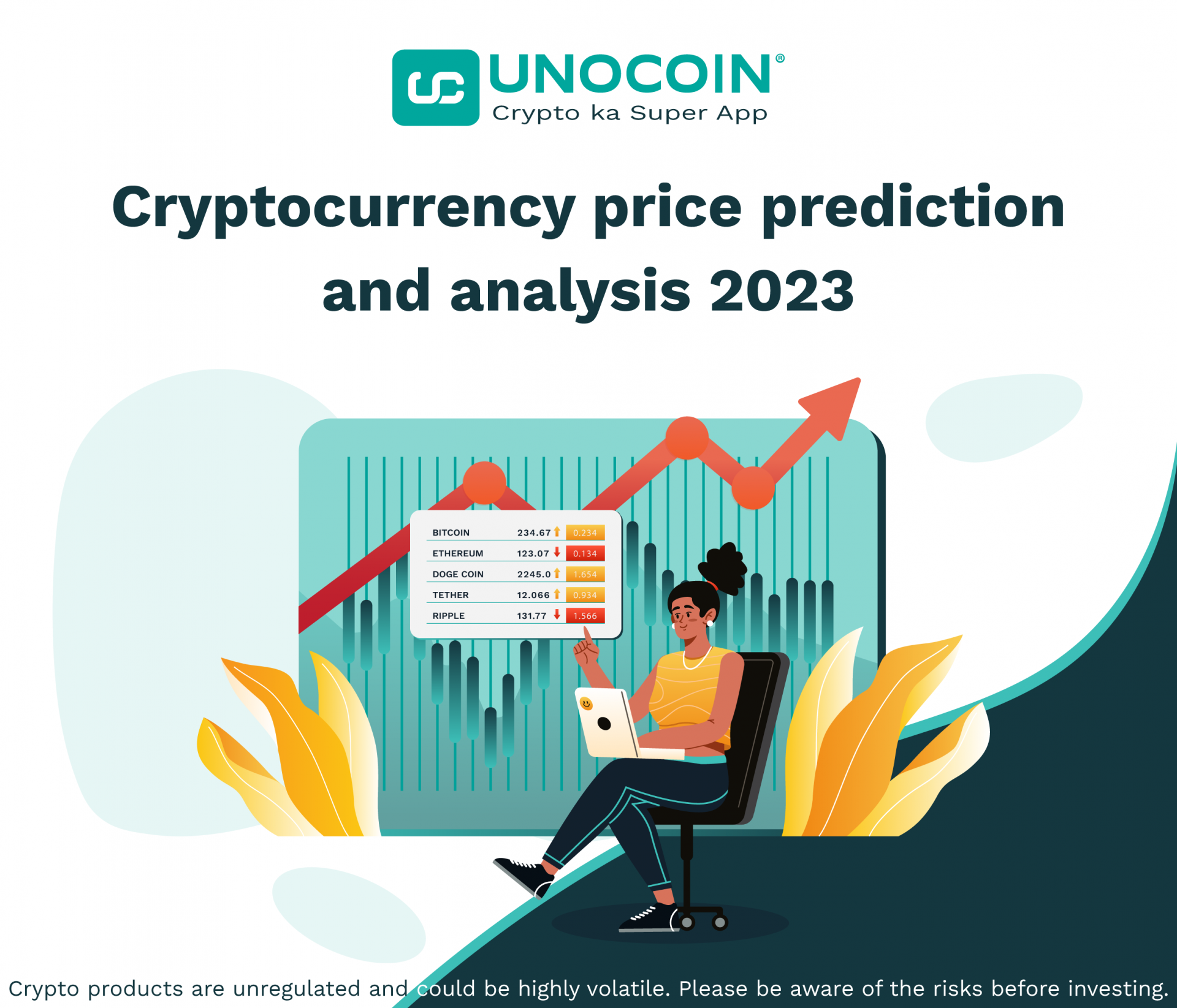 projections for cryptocurrency