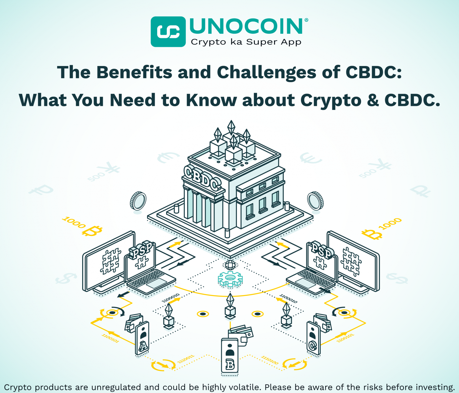 CBDC Vs Cryptocurrencies: What's The Difference And Why Does It Matter ...