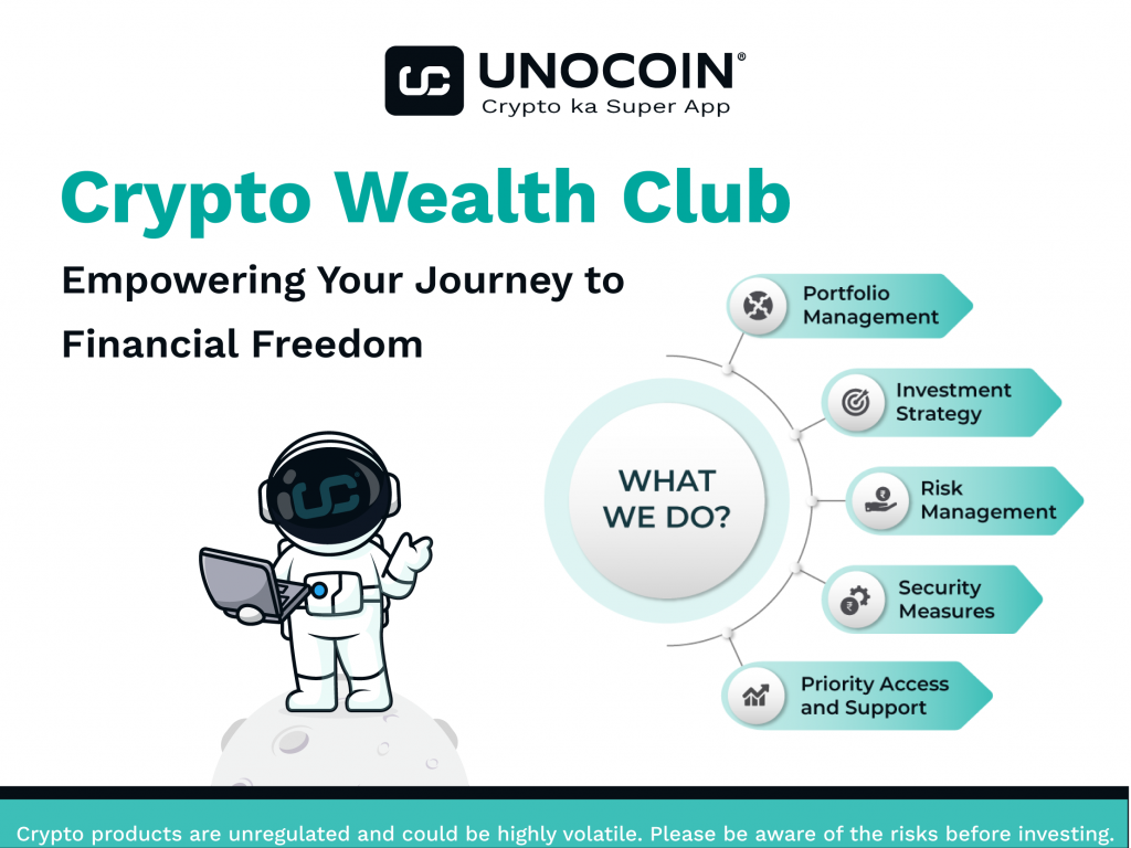 Maximizing Your Crypto Wealth With Expert Wealth Management service | Unocoin