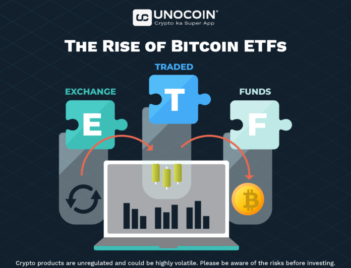 Bitcoin-ETFs