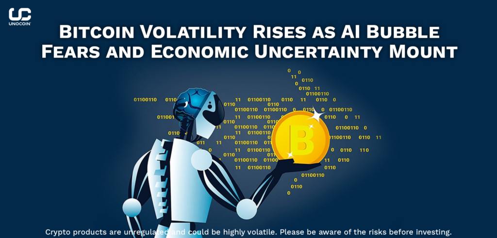 Bitcoin Volatility Rises as AI Bubble Fears and Economic Uncertainty Mount.png