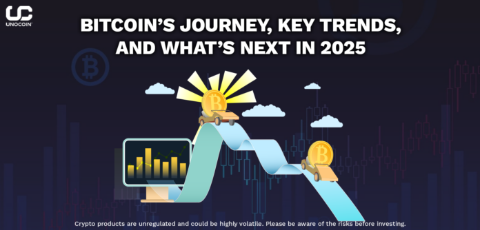 Bitcoin’s Journey, Key Trends, and What’s Next in 2025.png