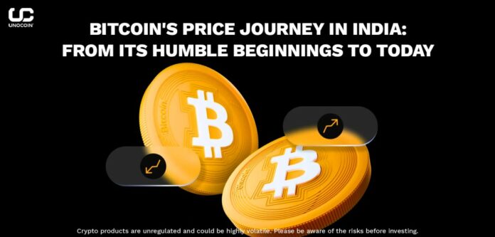 Discover the journey of Bitcoin's starting price in India, from its humble beginnings at ₹1 to becoming a digital asset worth lakhs, shaping India's crypto revolution.