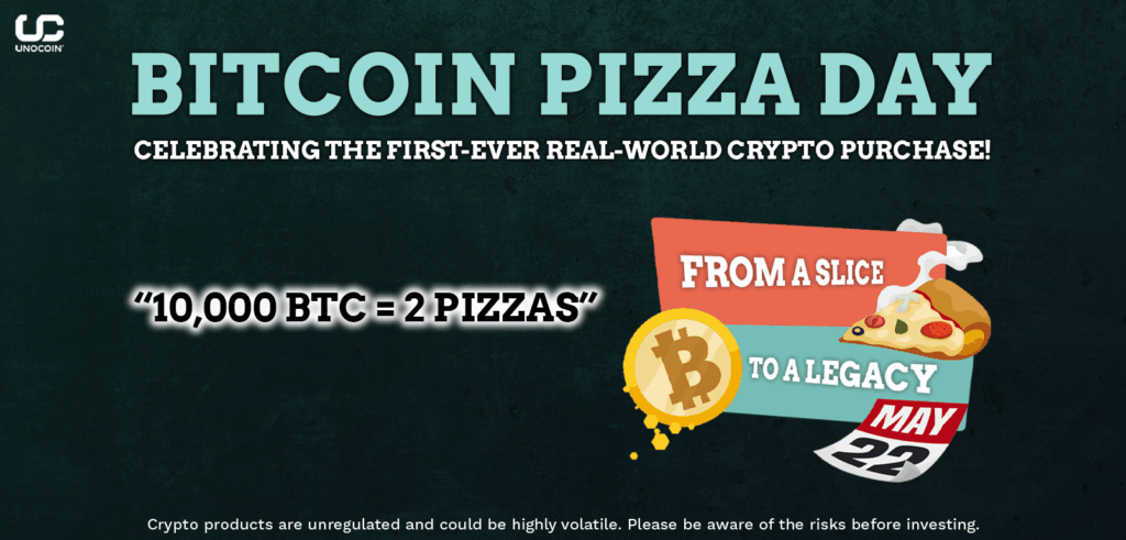 Bitcoin Pizza day
