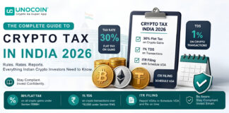 Crypto Tax in India 2026 – The Complete Guide to 30% Tax, 1% TDS & ITR Filing Complete guide to crypto tax in India 2026 — showing 30% flat tax rate on cryptocurrency gains, 1% TDS rules, and ITR filing requirements for Indian crypto investors on Unocoin