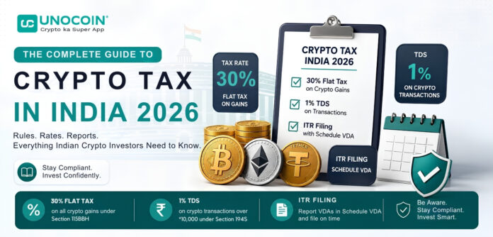 Complete guide to crypto tax in India 2026 — showing 30% flat tax rate on cryptocurrency gains, 1% TDS rules, and ITR filing requirements for Indian crypto investors on Unocoin