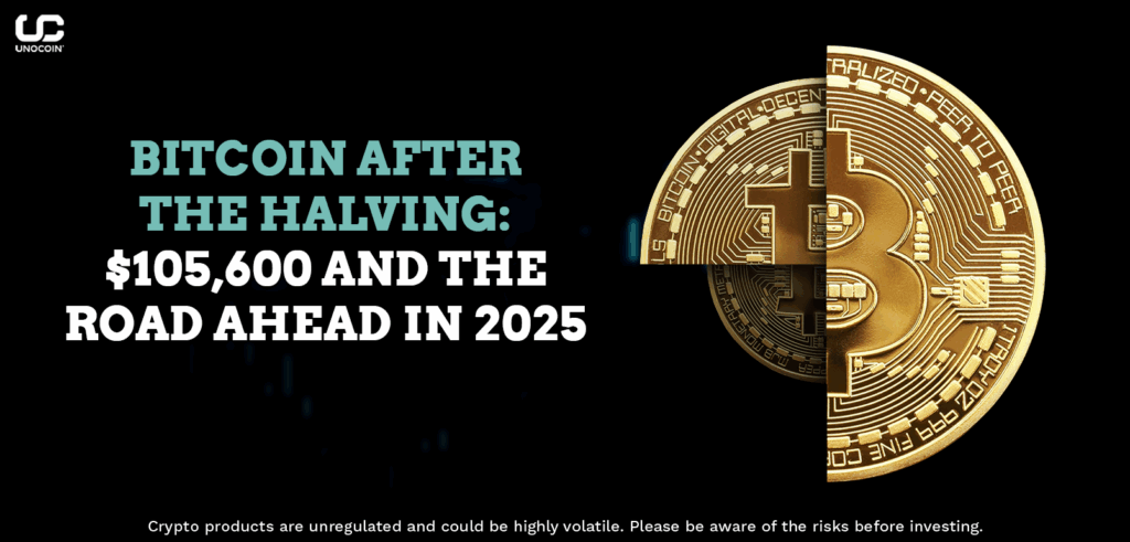 BTC’s Post-Halving Outlook.png