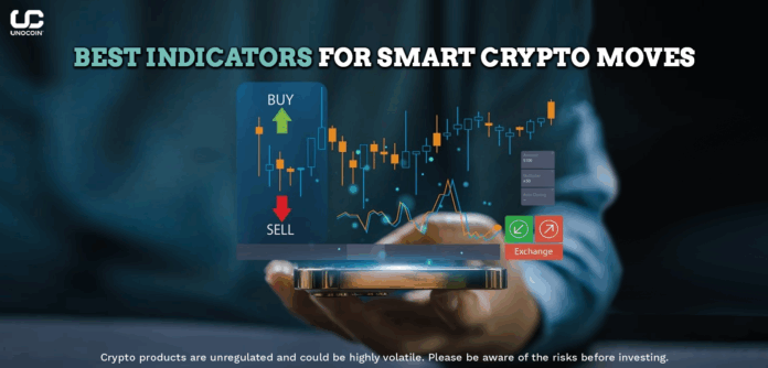 Best Indicators for Smart Crypto Moves.png