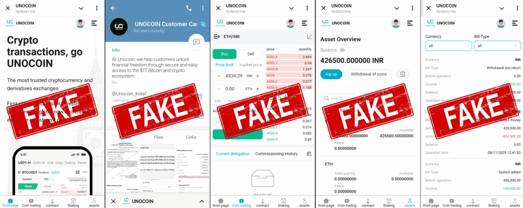 FAKE unocoin profiles