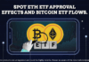 Crypto ETF Frenzy: Spot ETH ETF Approval and Bitcoin ETF Flows Spot ETH ETF approval effects and Bitcoin ETF flows_