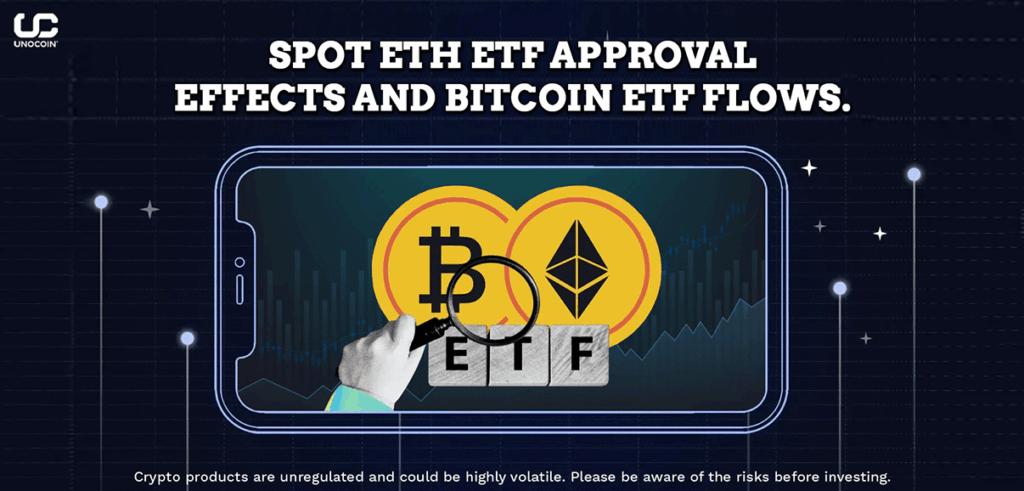 Spot ETH ETF approval effects and Bitcoin ETF flows_
