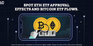 Crypto ETF Frenzy: Spot ETH ETF Approval and Bitcoin ETF Flows Spot ETH ETF approval effects and Bitcoin ETF flows_
