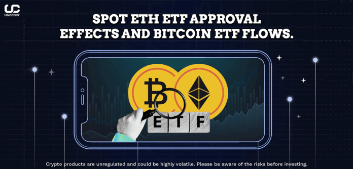 Spot ETH ETF approval effects and Bitcoin ETF flows_
