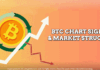 Bitcoin Technical Analysis: Reading the Chart to Stay Ahead of the Market BTC Chart Signals & Market Structure
