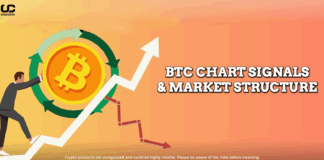 Bitcoin Technical Analysis: Reading the Chart to Stay Ahead of the Market BTC Chart Signals & Market Structure
