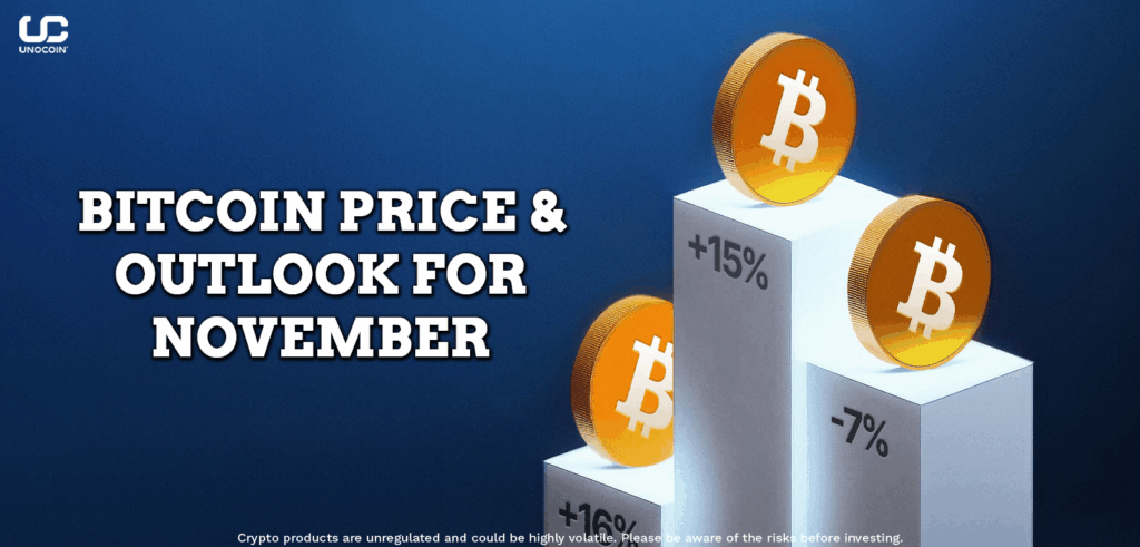 Bitcoin-Price-Prediction-and-Outlook-for-November.png