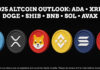 Top Altcoins to Watch in 2025: ADA, XRP, DOGE, SHIB, BNB, SOL & AVAX 2025 Altcoin Outlook - ADA XRP DOGE SHIB BNB SOL AVAX