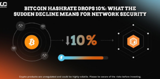 Bitcoin Hashrate Plunges ~10% Amid Severe U.S. Winter Storm Bitcoin Hashrate Drops 10% - What the Sudden Decline Means for Network Security