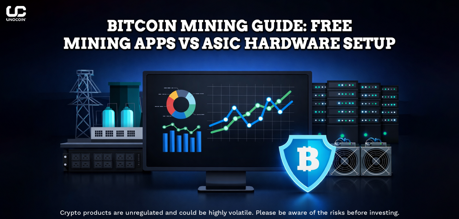 How to Mine Bitcoin in 2026: Free and Paid Methods Explained | Unocoin Blog