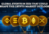 Crypto Market Outlook 2026: Key Global Events to Watch Global Events in 2025 That Could Shape the Crypto Market Outlook