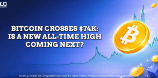 Bitcoin Breaks Above $74,000: Momentum Returns to the Crypto Market Bitcoin Crosses $74K - is all time high coming next