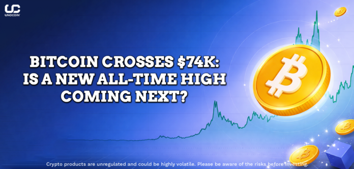 Bitcoin Crosses $74K - is all time high coming next