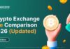 Why Unocoin Beats High-Fee Crypto Platforms in India Crypto Exchange Fee Comparison 2026