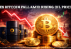 Bitcoin Slips as Rising Oil Prices and Geopolitical Tensions Trigger Market Volatility Crypto Market Shaken as Bitcoin Falls to $66,000 Amid Rising Global Oil Prices