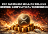 XRP Faces $650 Million Exchange Inflows as Geopolitical Risks Shake Crypto Markets XRP Faces $650 Million Selling Pressure - Geopolitical Tensions Rise