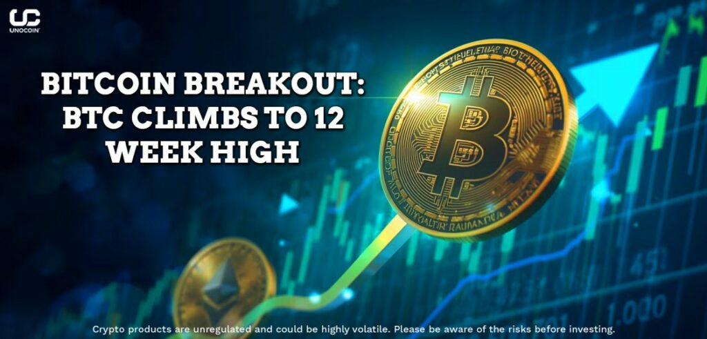 Bitcoin Breakout - BTC Climbs to 12-Week High