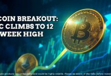 BTC Climbs to 12-Week Peak – BTC Breaks Out Bitcoin Breakout - BTC Climbs to 12-Week High