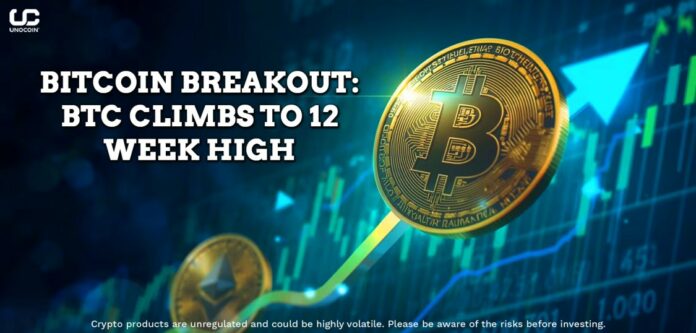 Bitcoin Breakout - BTC Climbs to 12-Week High