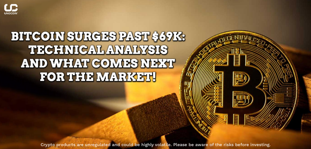 Bitcoin Surges Past $69K - Technical Analysis and What Comes Next for the Market.