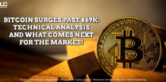 Bitcoin Holds Ground Above Key Levels: Technical Outlook for March 2026 Bitcoin Surges Past $69K - Technical Analysis and What Comes Next for the Market.