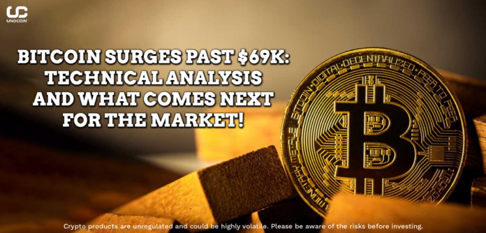 Bitcoin Surges Past $69K - Technical Analysis and What Comes Next for the Market.