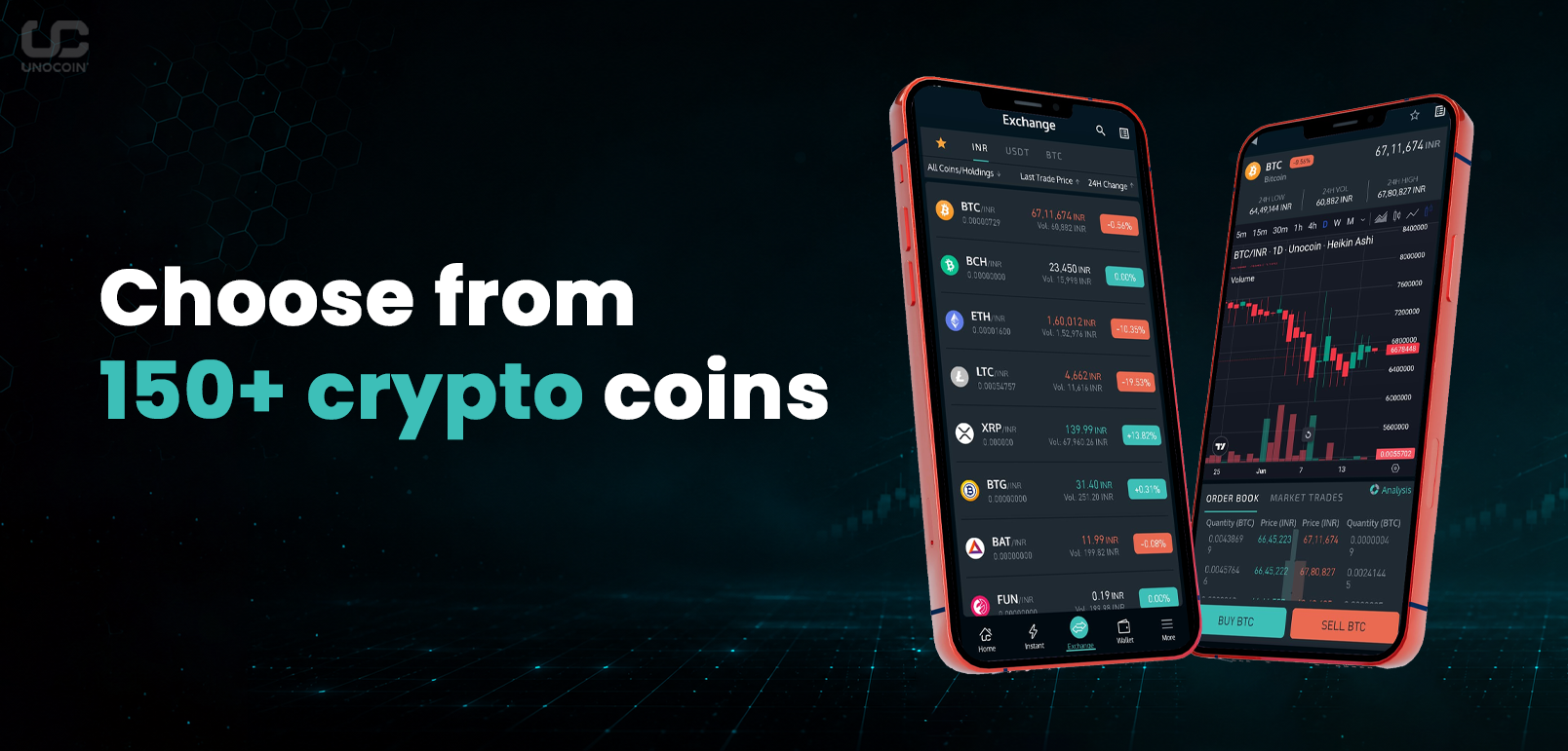 Screenshot of the Unocoin markets page showing a list of cryptocurrencies available to buy in India including Bitcoin Ethereum and altcoins with live INR prices