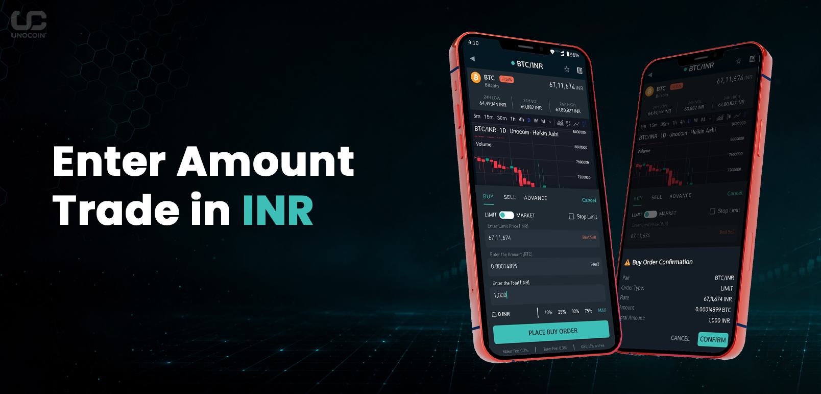 Screenshot of the Unocoin trade screen showing the INR amount field where a user is entering ₹500 to buy Bitcoin in India with the equivalent BTC amount shown in real time