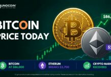 Bitcoin Price Today: BTC crosses ₹82L, Ethereum Surges Bitcoin price today Sept 2026 — BTC approaches $87,000 as Ethereum breaks $2,700 and crypto market rebounds, showing Bitcoin price chart and crypto market recovery for Indian investors