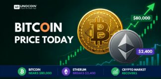 Bitcoin Price Today: BTC Nears $80K, Ethereum Surges Bitcoin price today August 2026 — BTC approaches $80,000 as Ethereum breaks $2,400 and crypto market rebounds, showing Bitcoin price chart and crypto market recovery for Indian investors