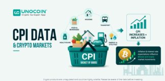 CPI Data and Crypto: How Inflation Impacts Bitcoin Prices CPI data and crypto markets — how US and India inflation reports impact Bitcoin price and crypto investor sentiment, showing CPI chart alongside Bitcoin price chart for Indian investors