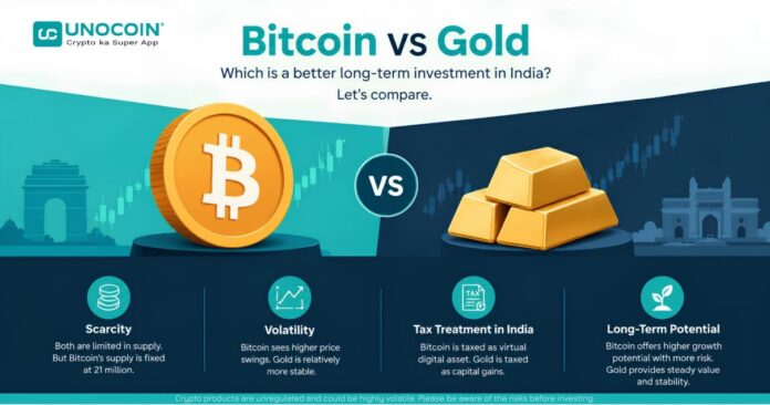 Bitcoin vs Gold comparison for Indian investors — side-by-side analysis of scarcity, volatility, tax treatment and long-term investment potential in India 2026